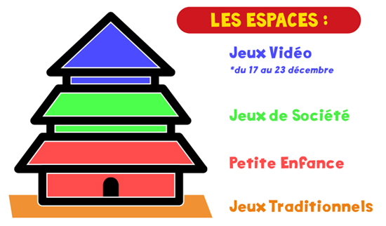 les espaces de jeux dans le Temple du Jeu à Chauray : animation FLIP 2016